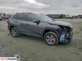 Toyota Pozostałe 2024 2