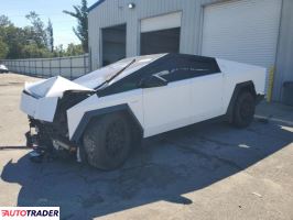 Tesla Pozostałe - zobacz ofertę Tesla Pozostałe - zobacz ofertę