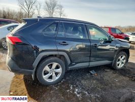 Toyota Pozostałe 2021 2