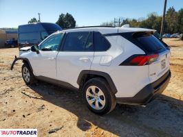 Toyota Pozostałe 2020 2