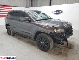 Jeep Grand Cherokee 2019 3