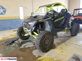 Polaris Pozostałe 2024 Polaris Pozostałe 2024