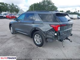 Ford Explorer 2025 2 Ford Explorer 2025 2