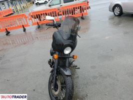 Honda Shadow 2023