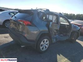 Toyota Pozostałe 2021 2