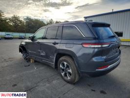 Jeep Grand Cherokee 2024 2