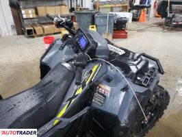 Polaris Sportsman 2021