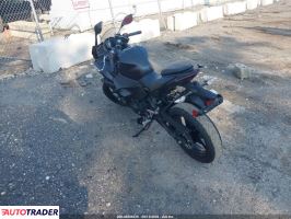 Kawasaki Pozostałe 2026