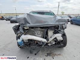 Kia Sorento 2024 2