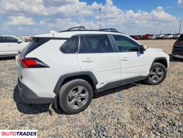 Toyota Pozostałe 2025 2
