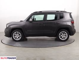 Jeep Renegade 2021 1.3 177 KM