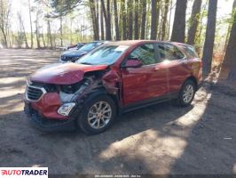 Chevrolet Equinox 2021 1 Chevrolet Equinox 2021 1