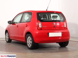 Skoda Citigo 2012 1.0 59 KM
