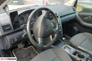 Mercedes A-klasa 2008 2.0 109 KM