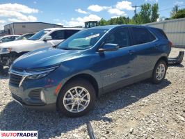 Chevrolet Equinox 2024 1