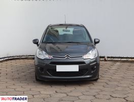 Citroen C3 2015 1.2 80 KM