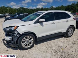 Ford Edge - zobacz ofertę