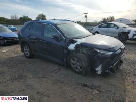 Toyota Pozostałe 2024 2