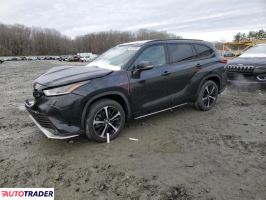 Toyota Highlander 2021 3 Toyota Highlander 2021 3