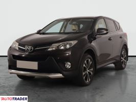 Toyota RAV 4 2015 2.0 150 KM
