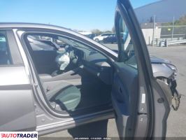 Hyundai Elantra 2023 2