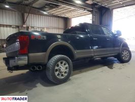 Ford Pozostałe 2022 6