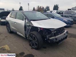 Toyota Pozostałe 2023