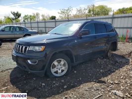 Jeep Grand Cherokee 2020 3
