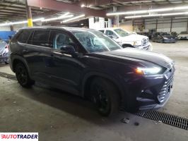 Toyota Highlander 2024 2