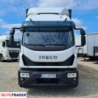 Iveco 2018