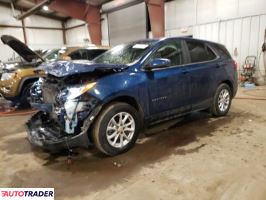 Chevrolet Equinox 2021 1