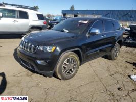Jeep Grand Cherokee - zobacz ofertę
