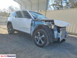 Jeep Grand Cherokee 2024 3