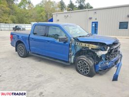 Ford Pozostałe 2023 2
