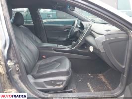 Toyota Avalon 2020 3