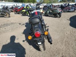 Royal Enfield Pozostałe 2022