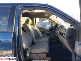 Ford Pozostałe 2020 5