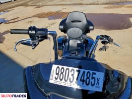 Harley-Davidson Pozostałe 2023