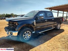 Ford Pozostałe 2020 6