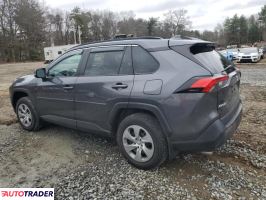 Toyota Pozostałe 2021 2 Toyota Pozostałe 2021 2