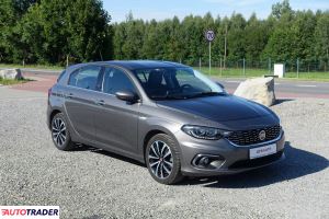 Fiat Tipo 2016 1.6 120 KM