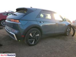 Hyundai Pozostałe 2025