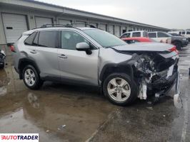 Toyota Pozostałe 2021 2