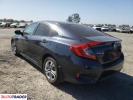 Honda Civic 2017 2 Honda Civic 2017 2