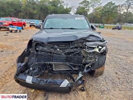 Toyota Pozostałe 2021 4