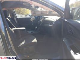 Chevrolet Equinox 2024 1