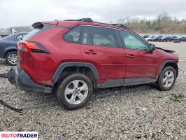 Toyota Pozostałe 2020 2