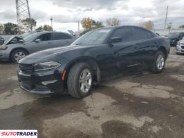 Dodge Charger - zobacz ofertę