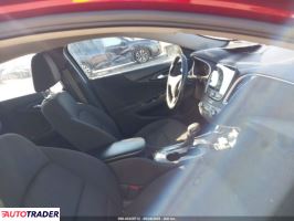 Chevrolet Malibu 2021 1