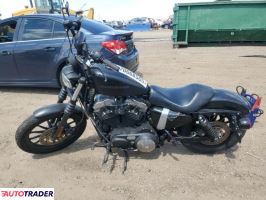 Harley-Davidson Pozostałe 2022